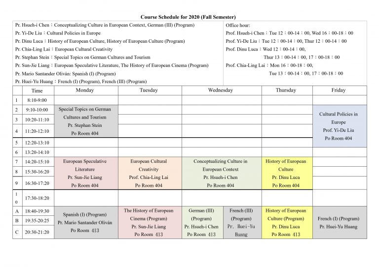 Course schedule for Spring Semester